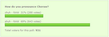 Cheraw Pronunciation Vote Results